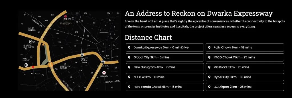 Navraj Kingstowns prime location on Dwarka Expressway